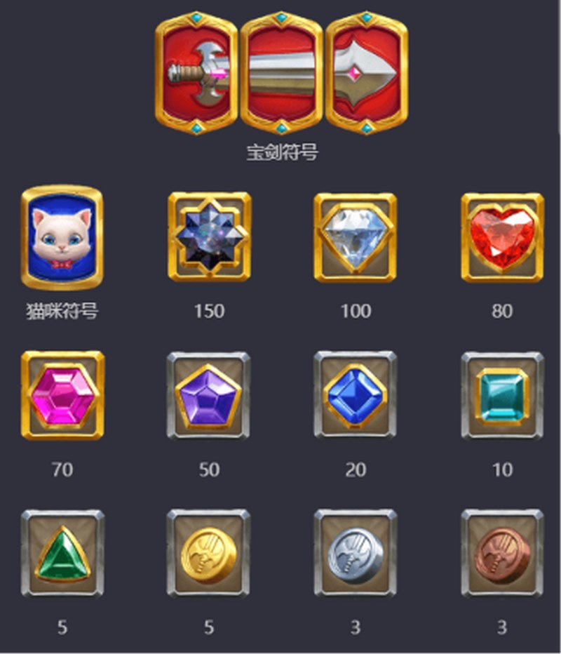 幸运转盘